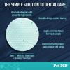 imagePet MD Stool Eating Deterrent ampamp Dental Wipes